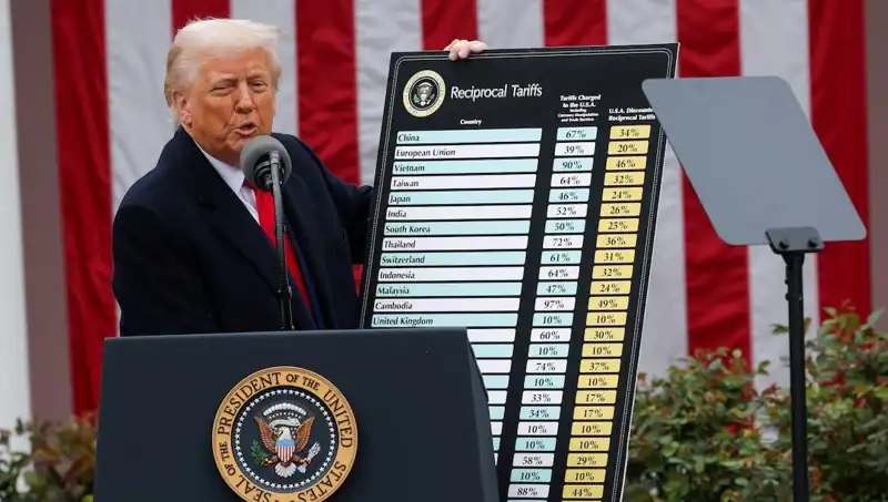 ABD Borsasında Sert Düşüş: Trump'tan Hastane Durumu Açıklaması