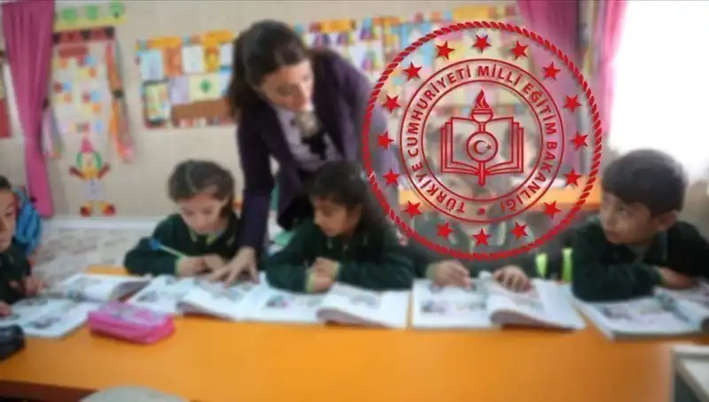 2025 Bursluluk Sınavı (İOKBS) Tarihleri Açıklandı: Öğrenciler Dikkat!