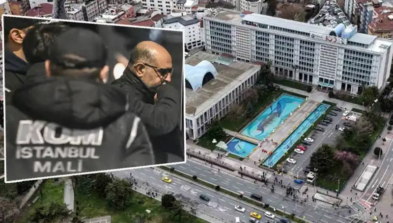 İBB Yolsuzluk Soruşturmasında Şok İtiraf: Aziz İhsan Aktaş’ın Açıklamaları