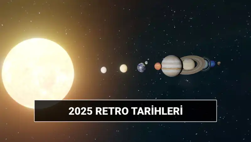 2025'te Retro Sürecinin Etkileri ve Astrolojik Anlamı
